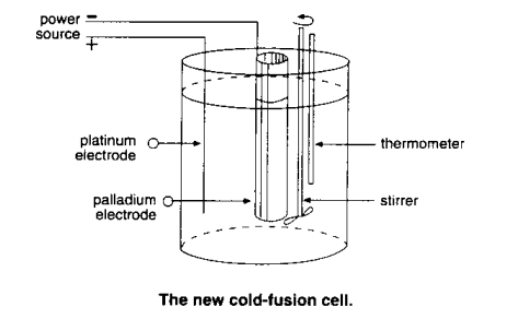 新的冷融合细胞