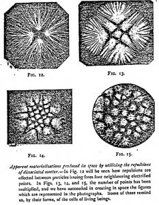 fig12-15