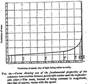 fig20