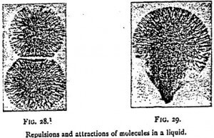 fig28-29